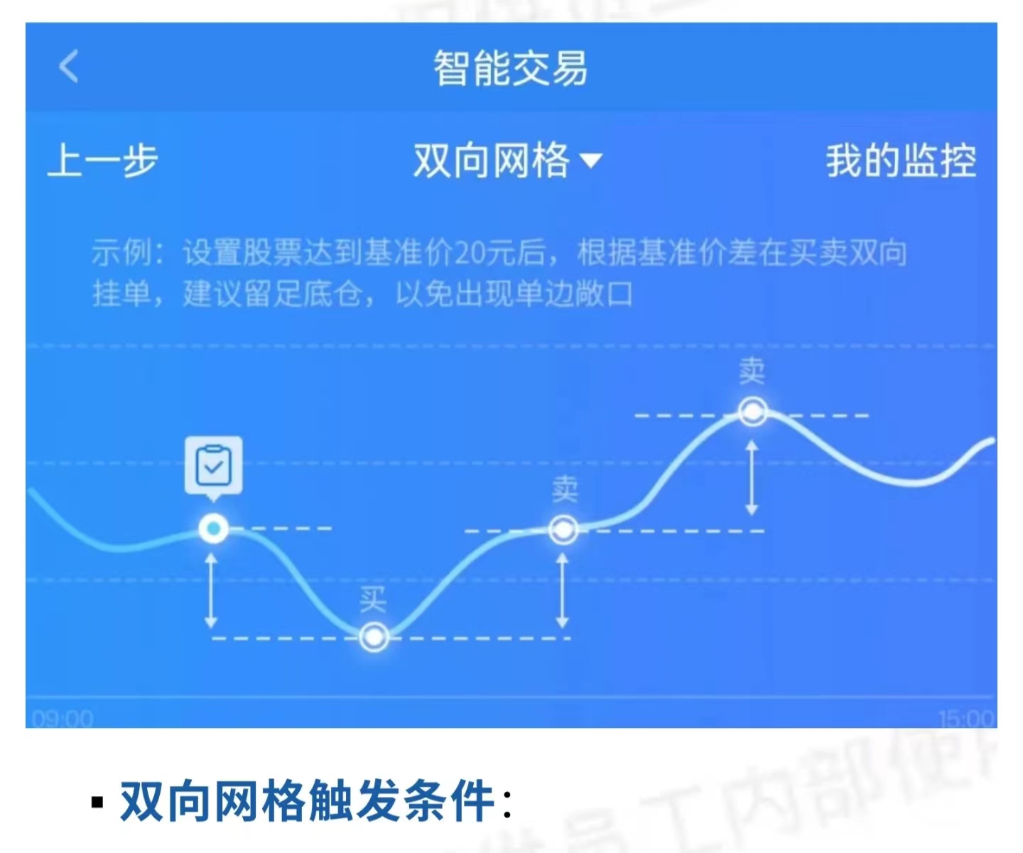 券商佣金下调相差多少钱,融资融券利率可以和券商谈吗