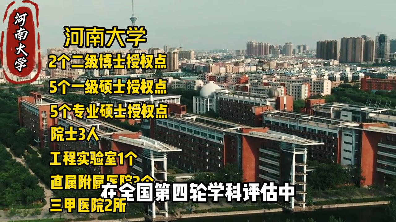 一分钟告诉你河南大学和新乡医学院的临床医学怎么选#家长必读