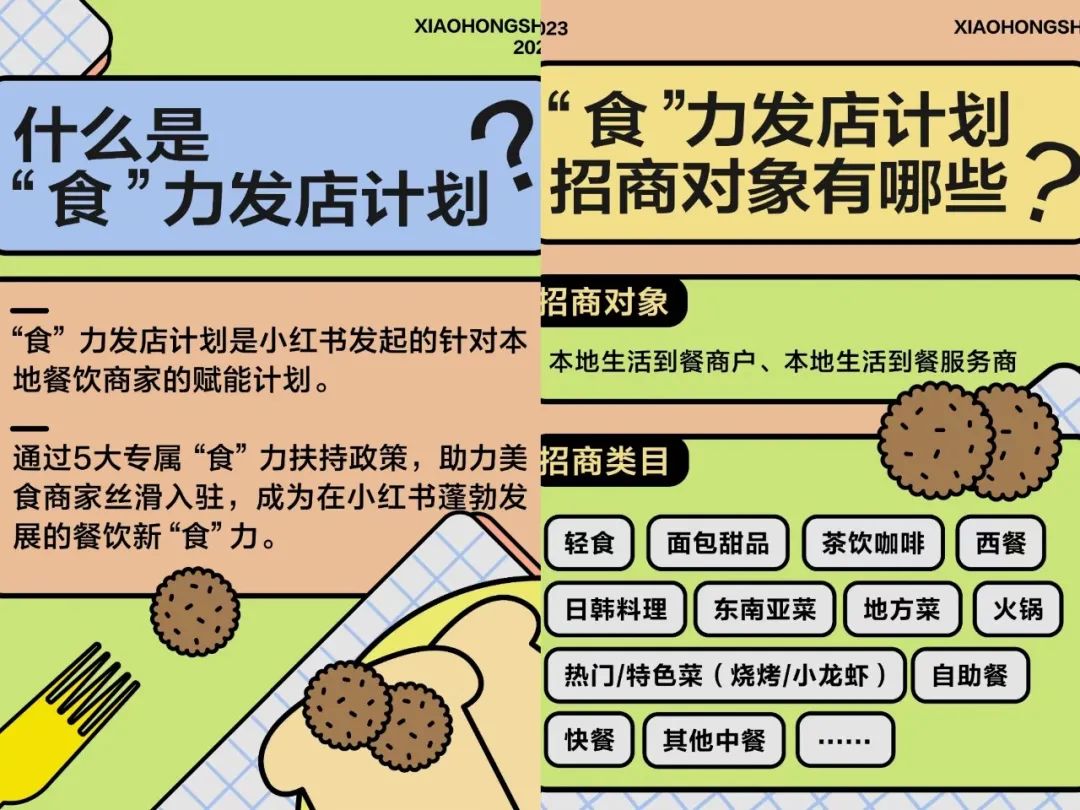 小红书导流美团,小红书开通团购了吗