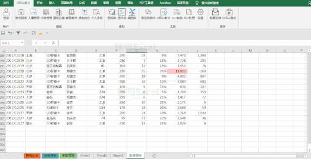 Ctrl+Q到底有多好用?这5个骚操作,让你变身快捷键达人