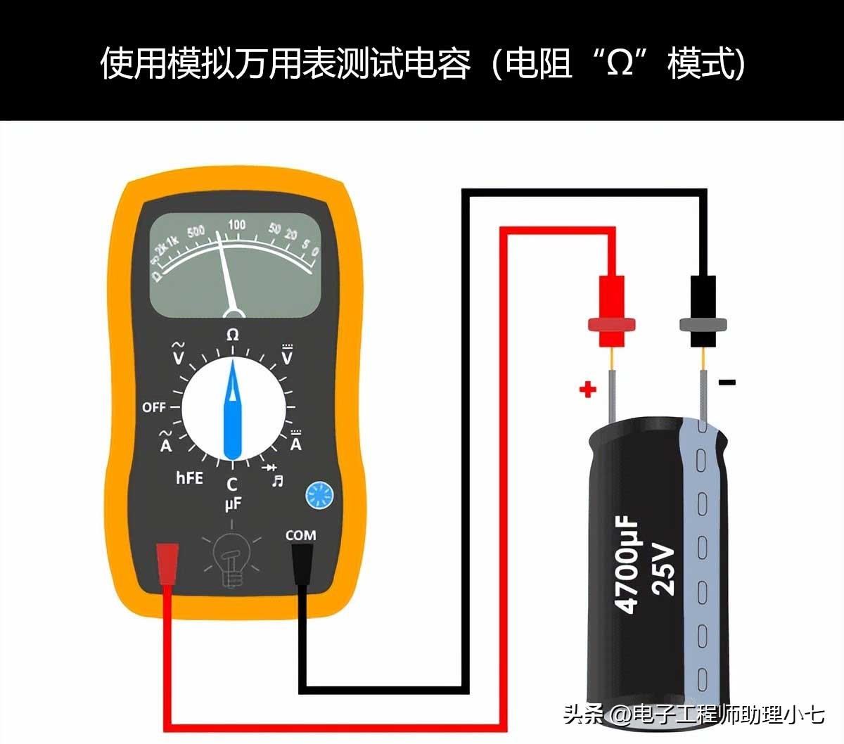用万用表怎样测量200uf电容的好坏,电容表如何测400v10uf电容好坏