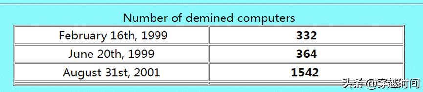 游戏之光,windows经典扫雷游戏在哪里