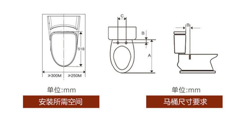 智能马桶盖东芝和松下哪个品牌好,智能马桶盖推荐东芝