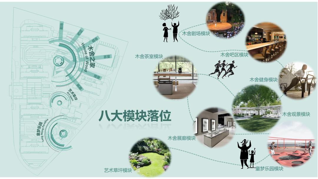 青岛龙湖春江天境俯视图,青岛龙湖春江天境100平