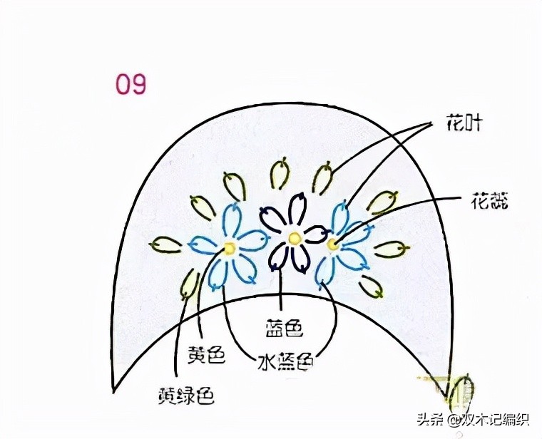 松鼠绒毛线婴儿鞋编织视频,网红毛线编织婴儿鞋视频