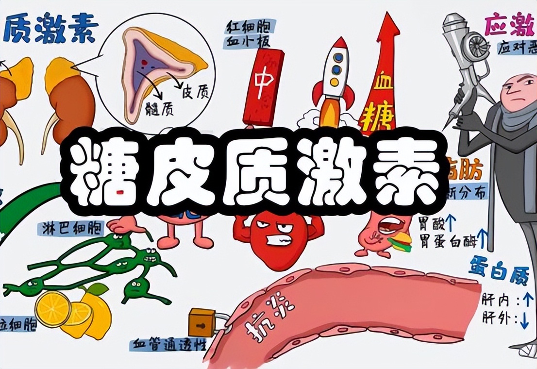 小儿喉气管炎治疗方法,中医小儿喉炎怎么治最快最有效