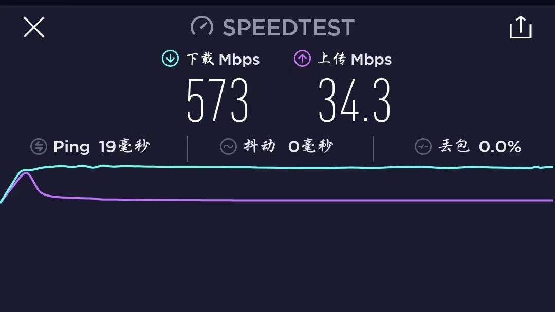博通芯片、WIFI6技术,飞邑AX3000路由器使用体验