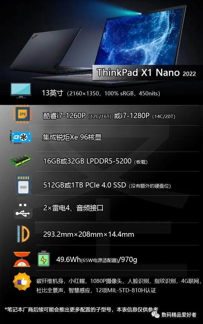 thinkpad大屏幕商务本哪款好,thinkpad商务本颜值轻薄性能最好