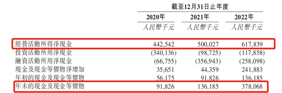慧居科技2023财报,慧居科技股价