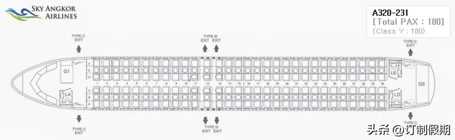 柬埔寨天空吴哥航空公司,天空吴哥航空机队