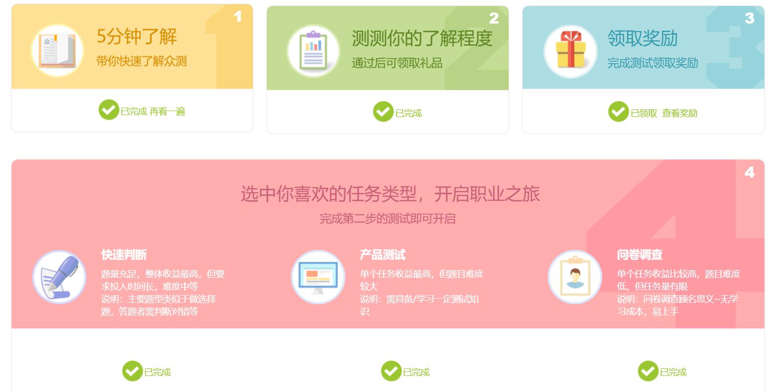 网络大厂兼职,求靠谱一点的网络兼职工作