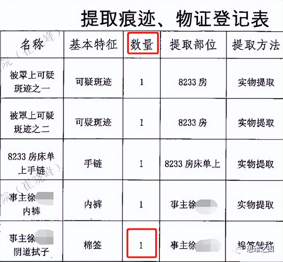 检出精斑，就一定是强奸既遂吗？