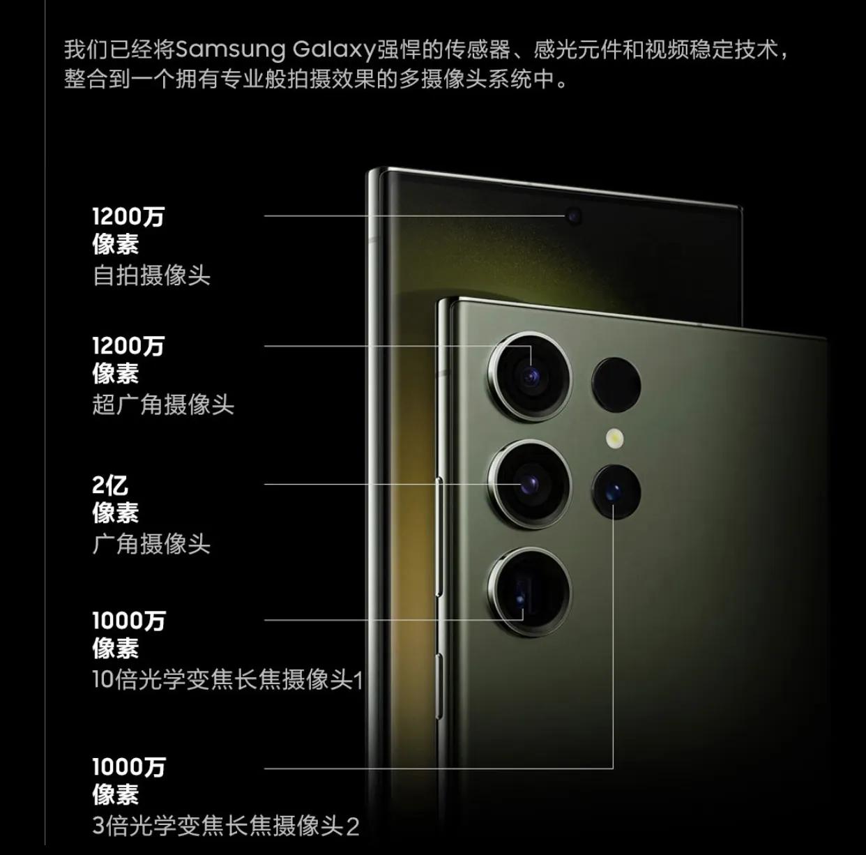 拍照性能强且平价的手机推荐,排行前五的拍照手机