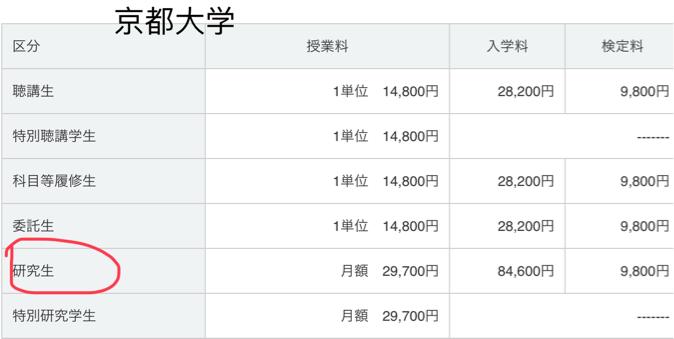 日本名校志向塾好不好,日本名校志向塾有语言学校吗