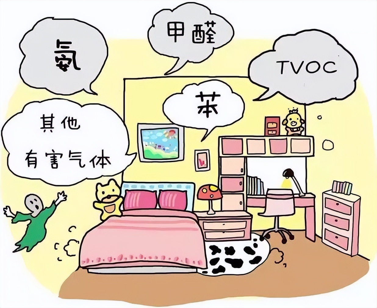 装修后如何去除甲醛最有效的方法,装修过程中如何正确去除甲醛