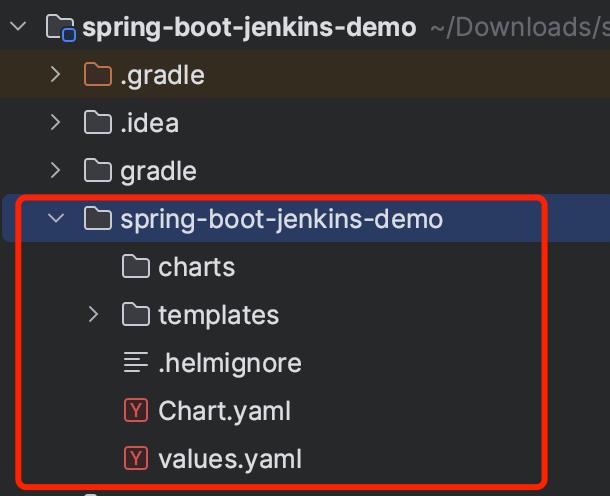 基于Jenkins和k8s的云原生CI/CD：SpringBoot实战篇