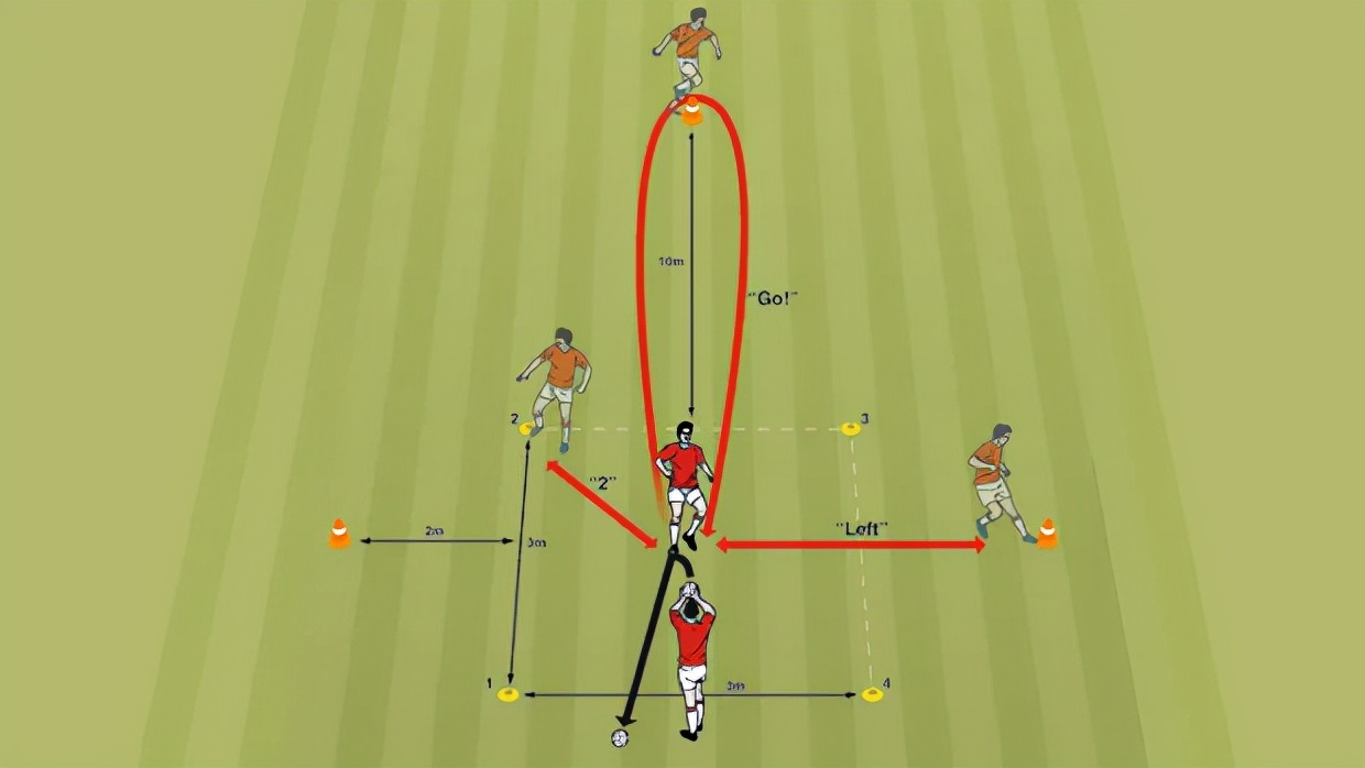 一个动作全面提升足球技巧,一个人练的足球敏捷训练