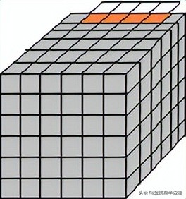 三阶四阶通用魔方公式,六阶魔方棱块特殊公式图解
