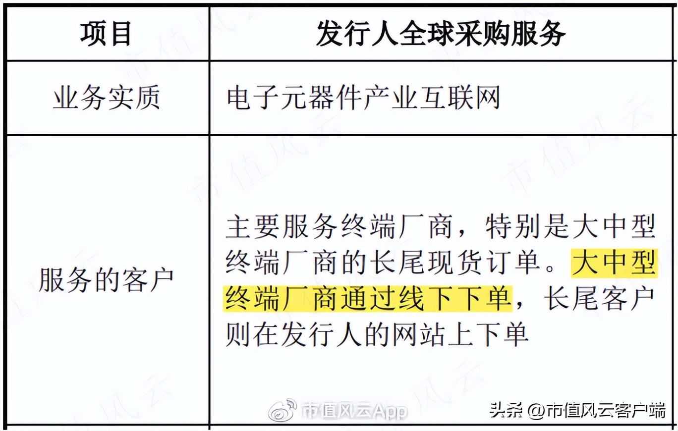 为啥都是批发商,你却成了“互联网”?电子网:那得感谢申万宏源呐