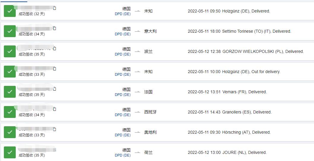备战primeday冲刺班,备战fba