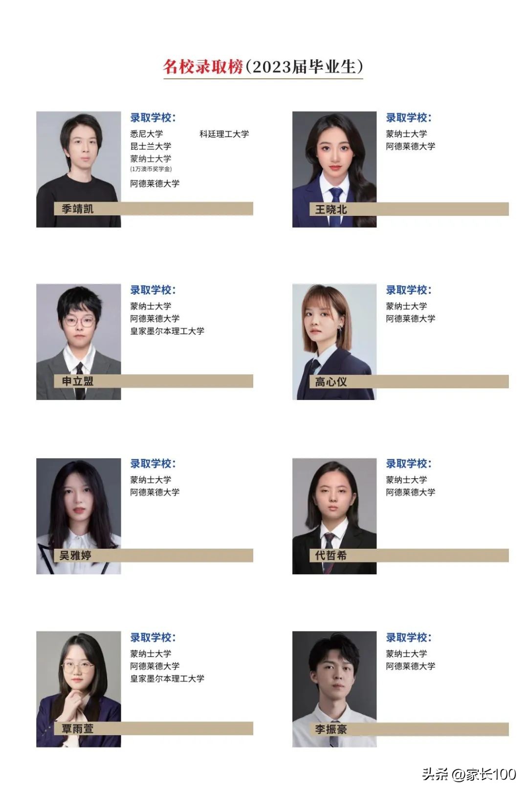 武汉国际高中升学率排名一览表,武汉十大国际学校排名