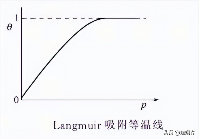 缓冲能力与缓冲液的ph之间的关系,缓冲液有没有ph值相对稳定的功能