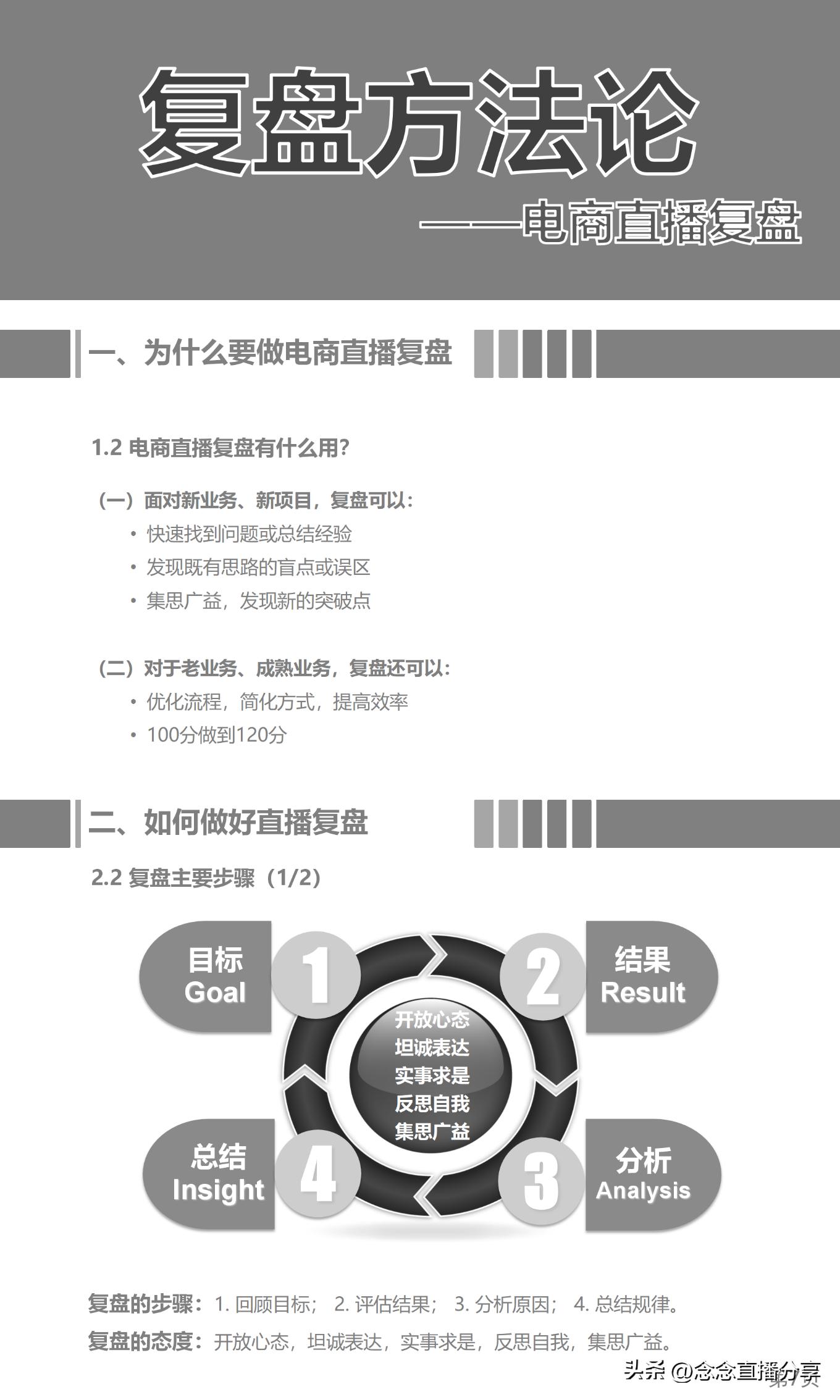 抖音主播直播培训ppt,直播带货主播培训课程ppt教程