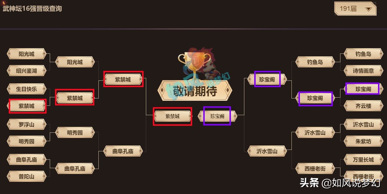 梦幻西游珍宝阁大唐展示,梦幻西游最新服战珍宝阁四强