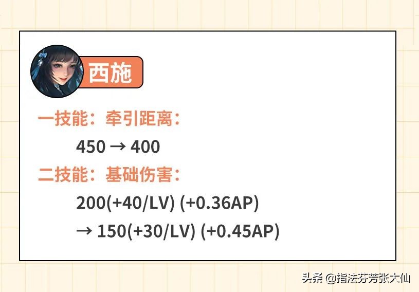 孙尚香削弱共享破甲,孙尚香怎么克制盾山