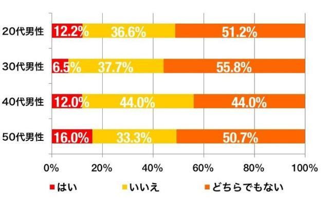 日韩性别战争有多魔幻,日韩性别战争三十年