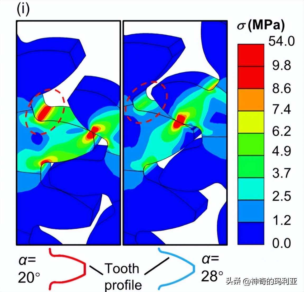 用于无线控制毫米级机器人的磁致动齿轮箱，其究竟有何作用