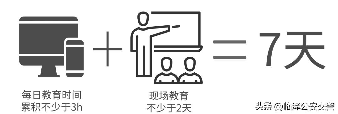 交管12123新车申请临牌如何办理,两年审车可以在交管12123办理么