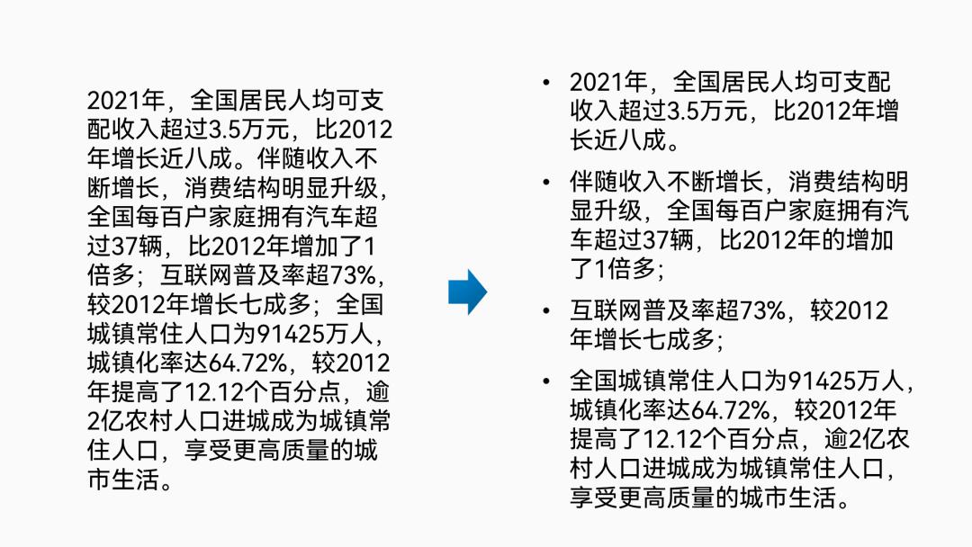 工作汇报ppt排版高级感布局,英语课ppt排版高级感