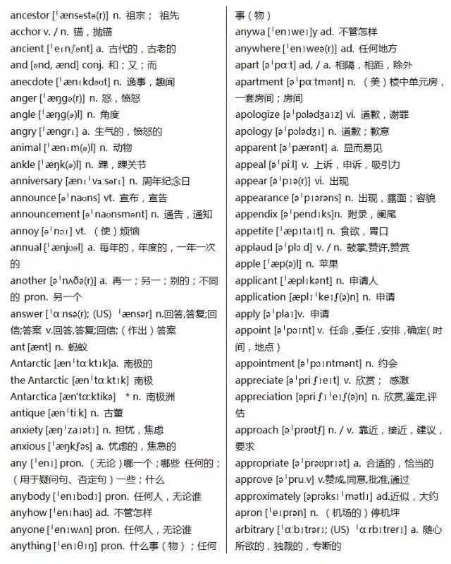 初中英语单词必背3500词汇书推荐,40篇短文搞定高考英语3500单词