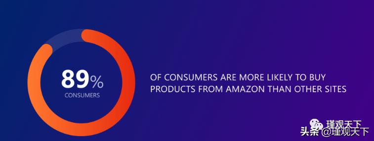 亚马逊seo什么意思,亚马逊搜索排名seo