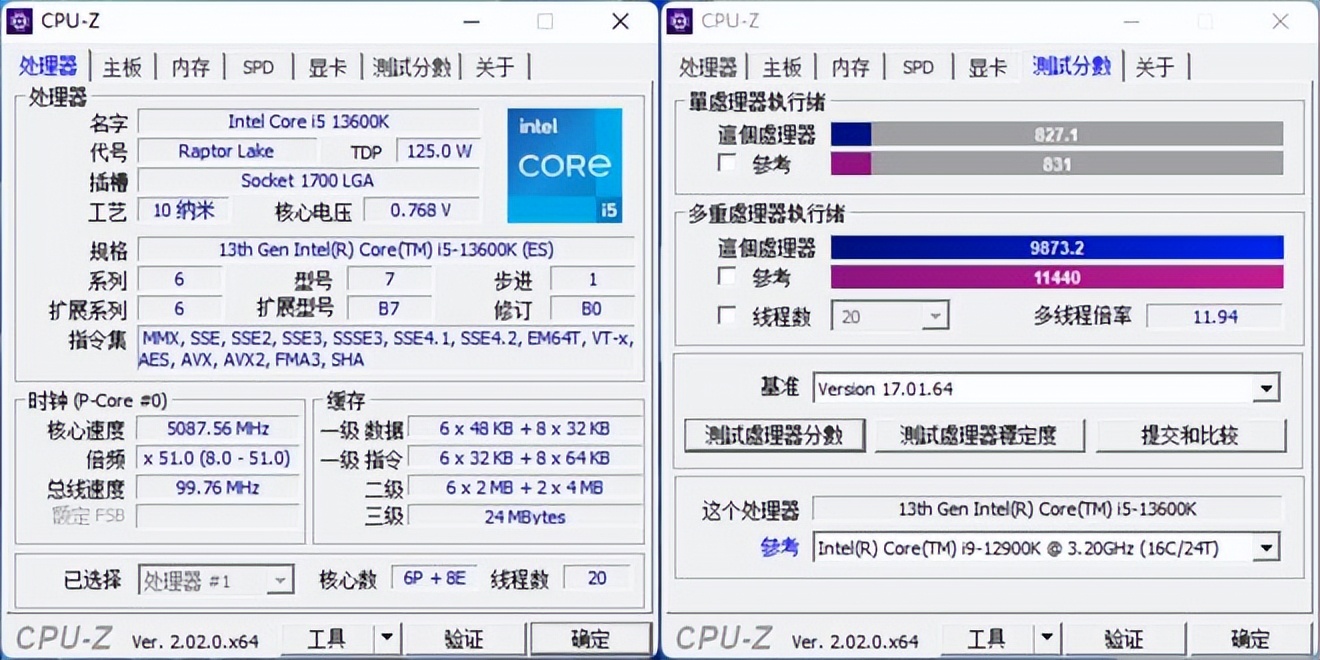 技嘉b760m电竞小雕是丐版吗,技嘉b760ddr4小雕评测