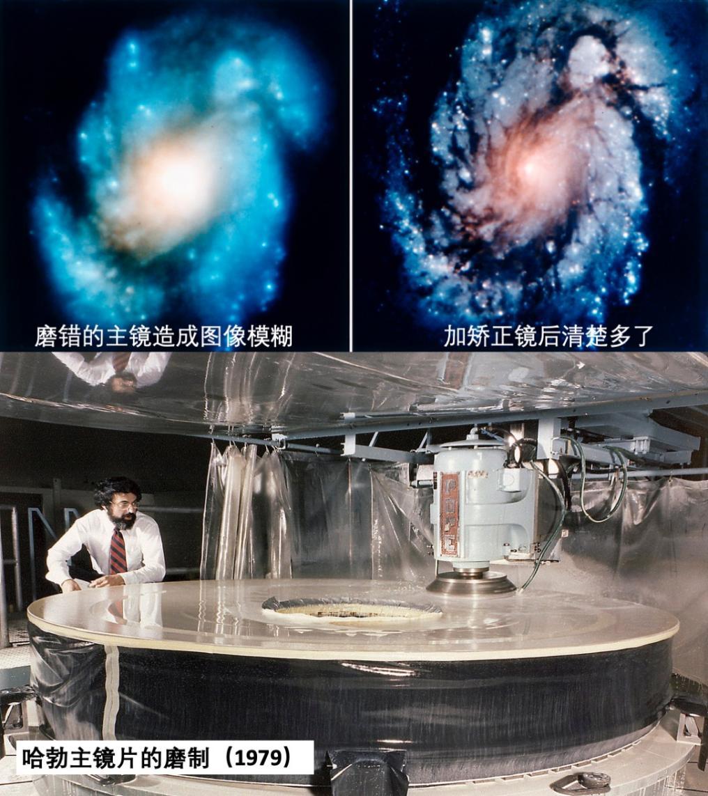 视力提高3倍,如何把自己的视力提高