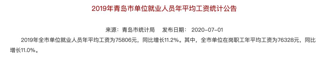 持续下跌5年的青岛楼市2023及更长远的未来还有机会吗