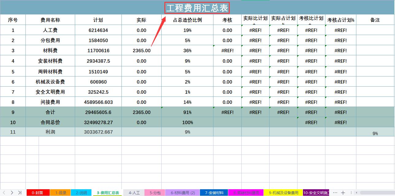 成本表格自动计算及公式讲解,成本计算公式大全集
