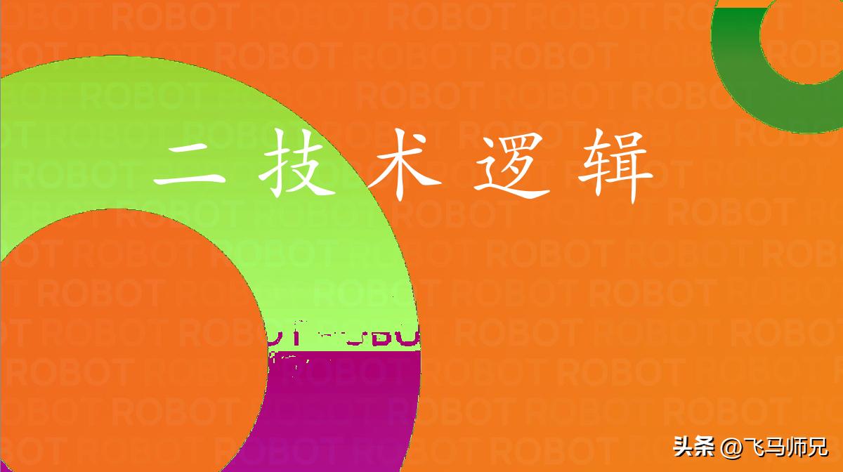 chatgpt做ppt用到的工具,chatgpt聊天机器人是什么样