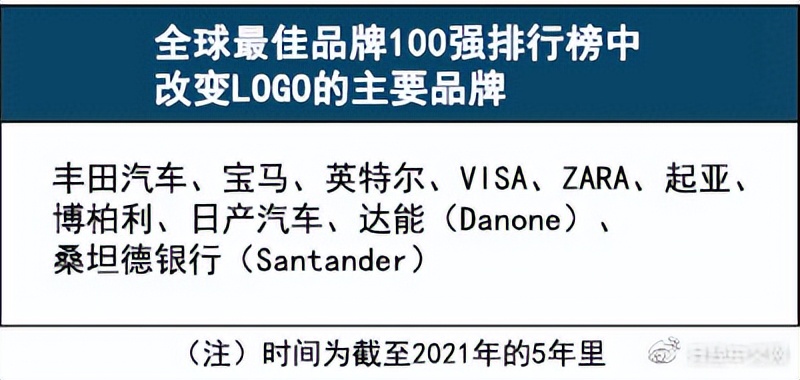 企业logo带m的设计寓意,一些公司的logo