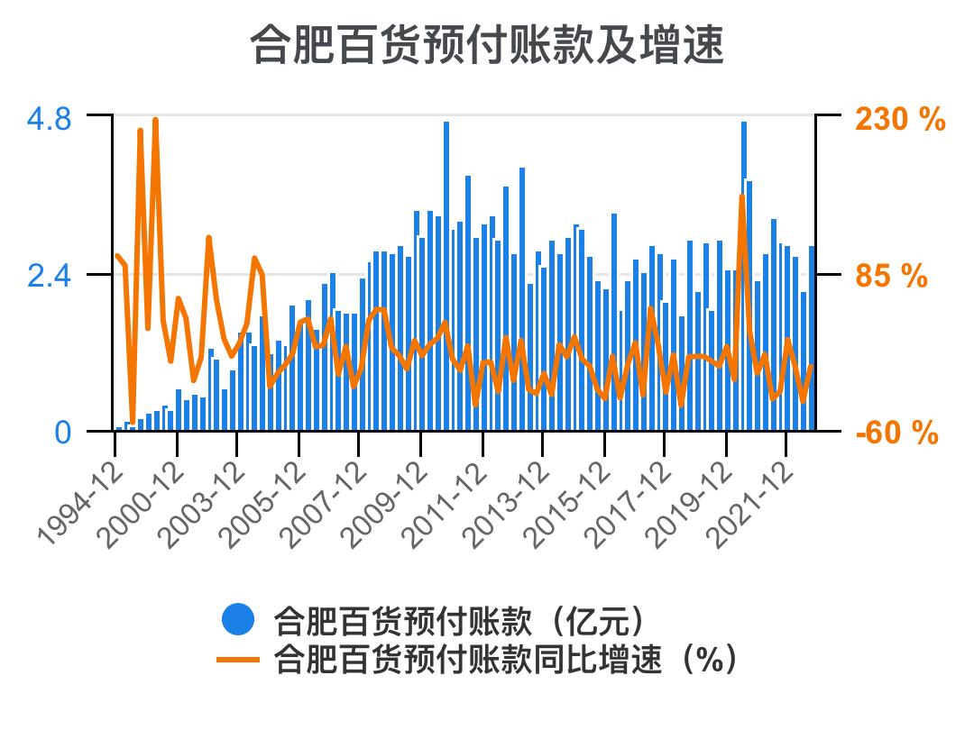 一分钟看懂企业财务,一次看懂资本论全套