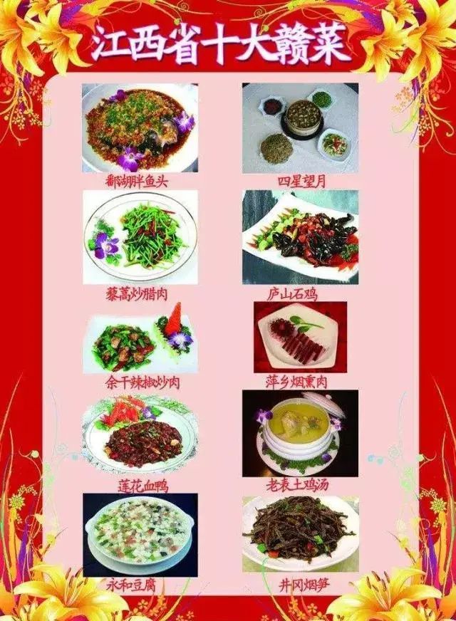 七论赣菜发展,朱虹论赣菜