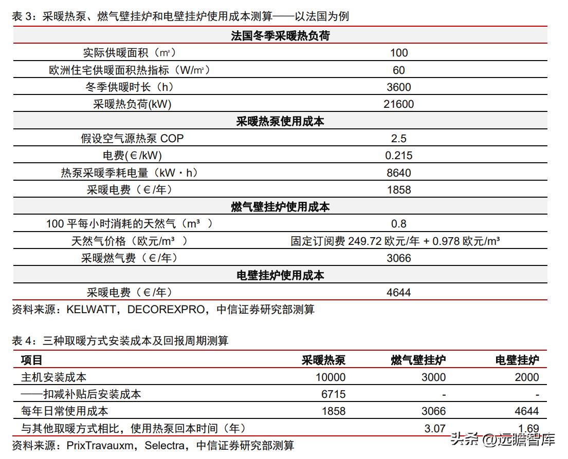 深耕厨电采暖行业32年,深耕家电行业二十年