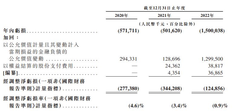 药师帮完成新一轮2.7亿美元融资,药师帮在互联网排名