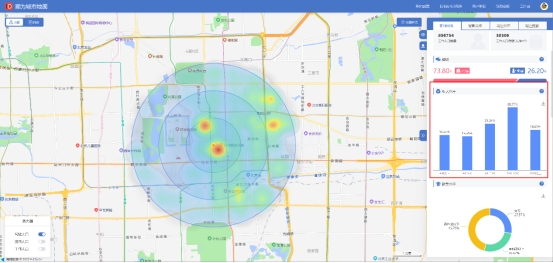 化妆品商铺如何选址好,北京化妆品店创业项目介绍