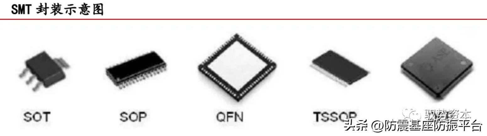 半导体制造工艺流程--苏州佳德捷减震科技有限公司