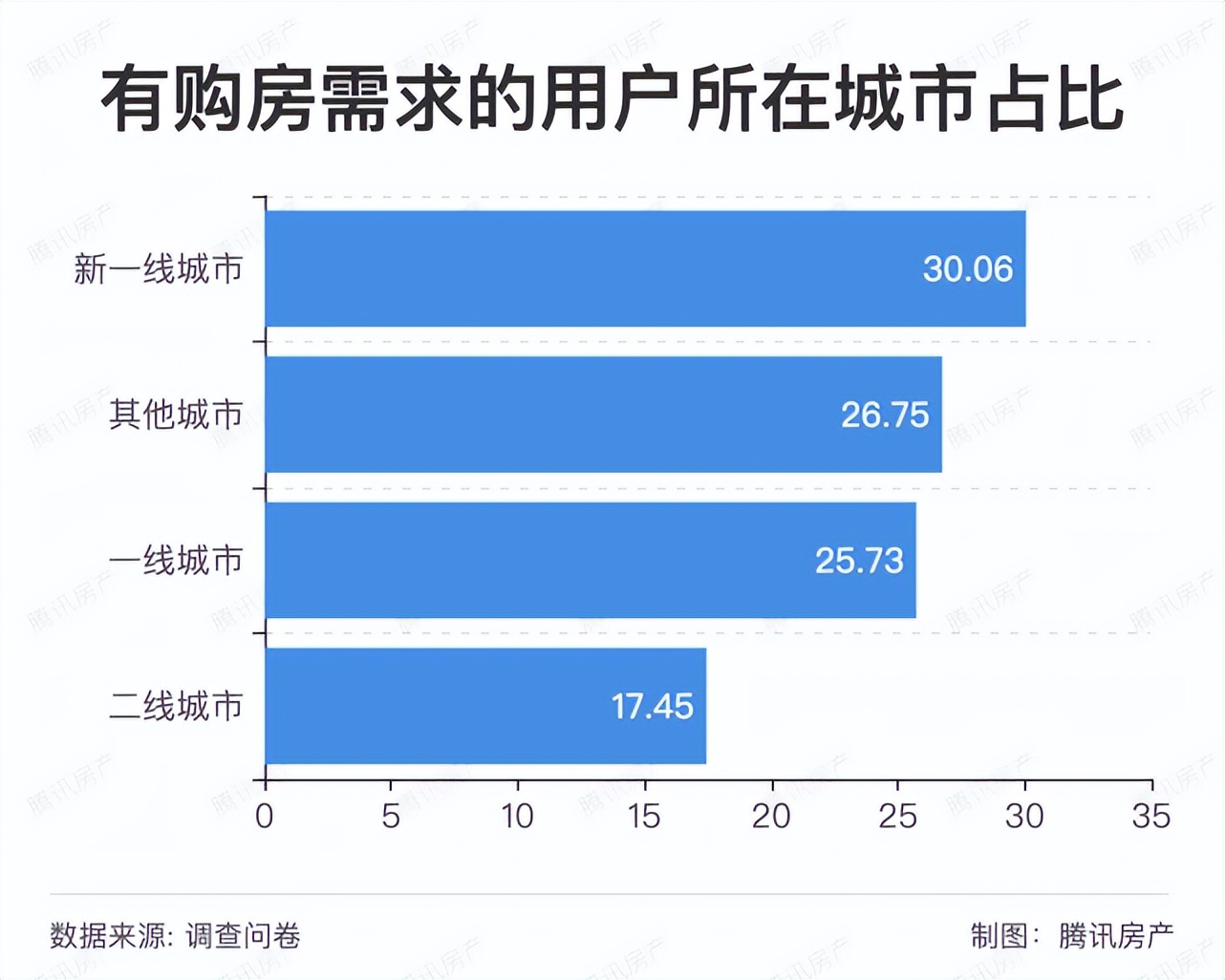 市场触底反弹,市场最新消息面分析