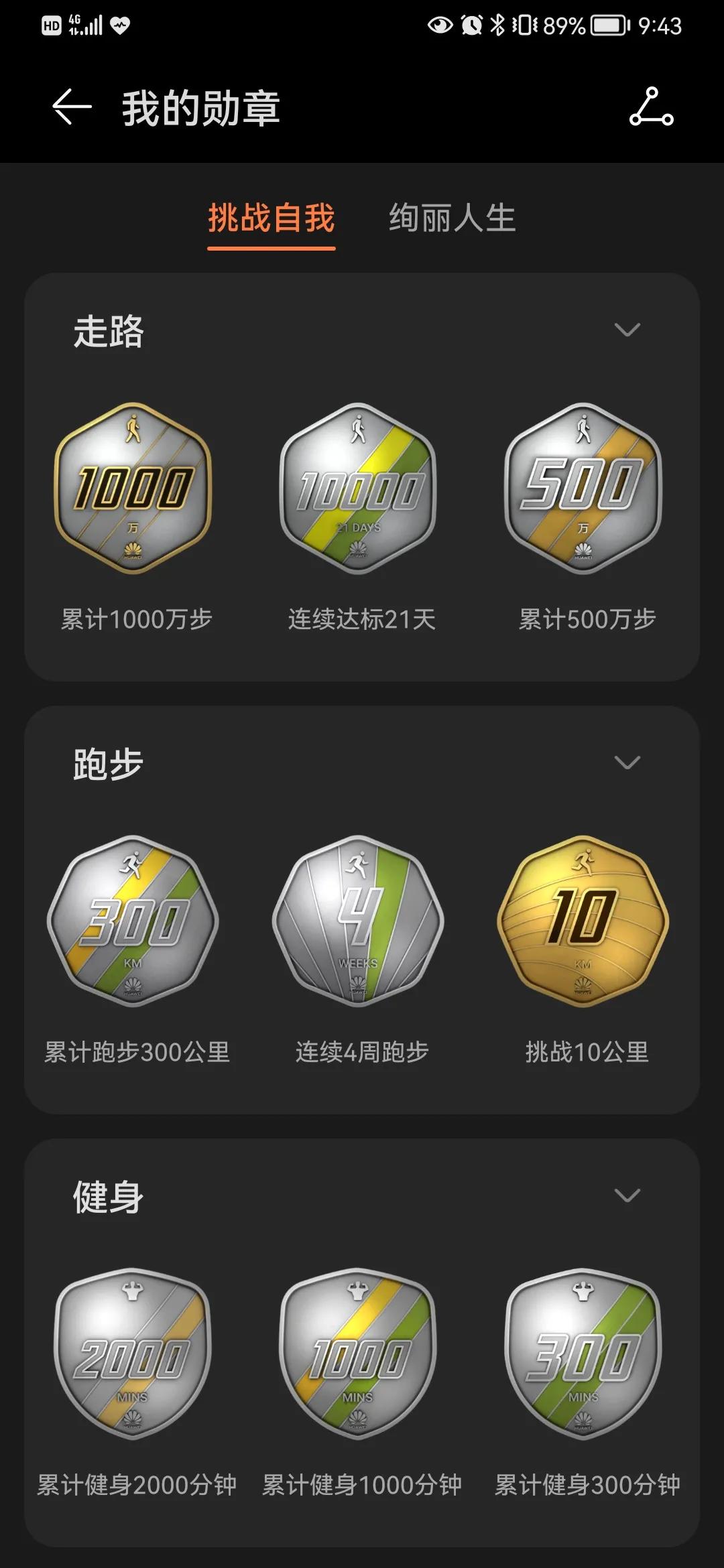 为爱减肥，肥减下来了，爱情却丢了