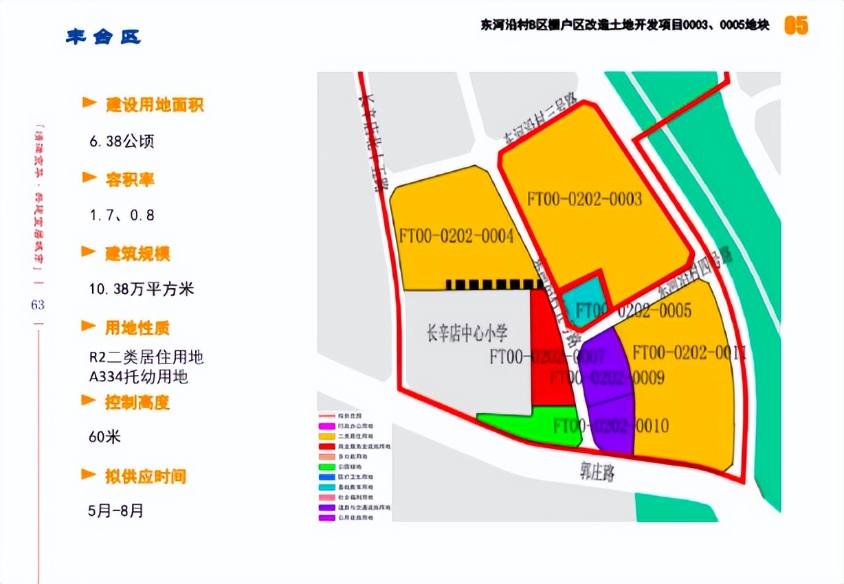 丰台分为几个区,丰台供地解读
